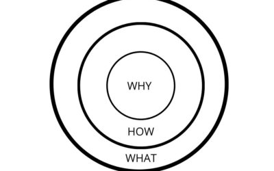 Why – How – What Dein Leitstern für die Unternehmensgründung